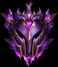 League of Legends Master rank
